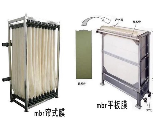 MBR簾式膜和平板膜的比較-藍膜超濾膜